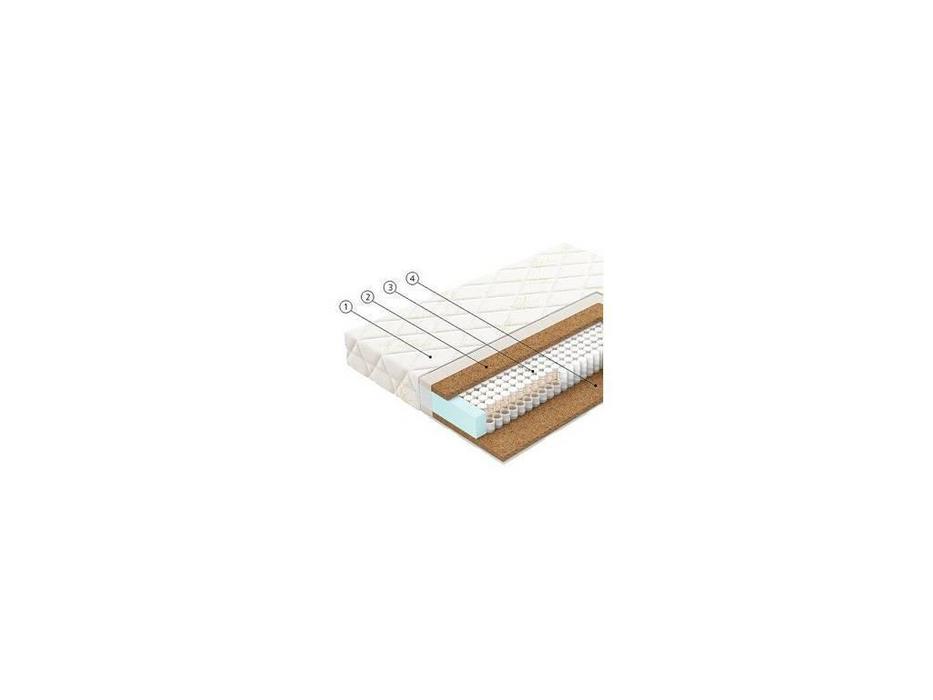 Вегас: Comfort: матрас   F1 160х200
