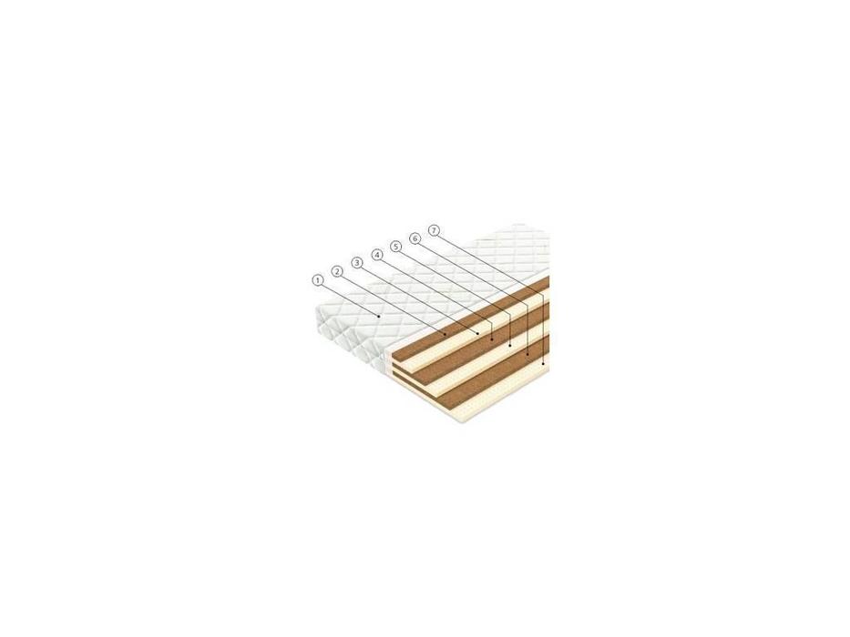 Вегас: Ecolatex: матрас  L2 160х200