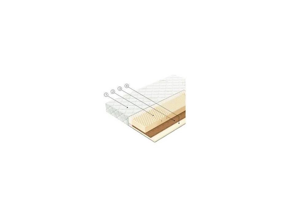 Вегас: Ecolatex: матрас  L4 200х200