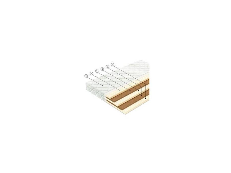 Вегас: Ecolatex: матрас  L6 140х200