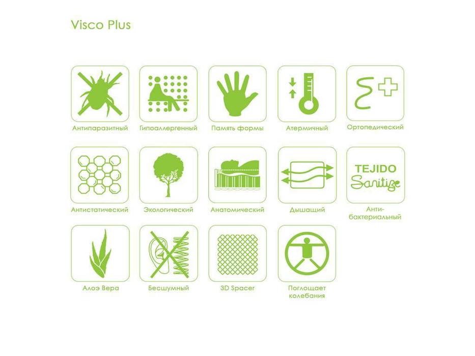 Excellence comfort: Visco Plus: матрас 180х200