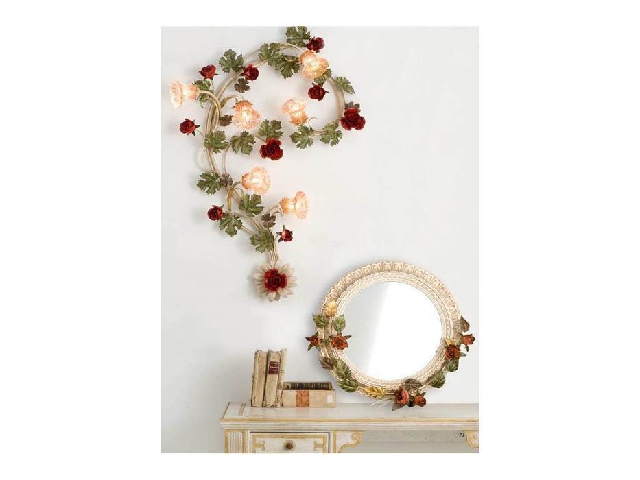 Passeri: Rose: зеркало  (DEC 05)