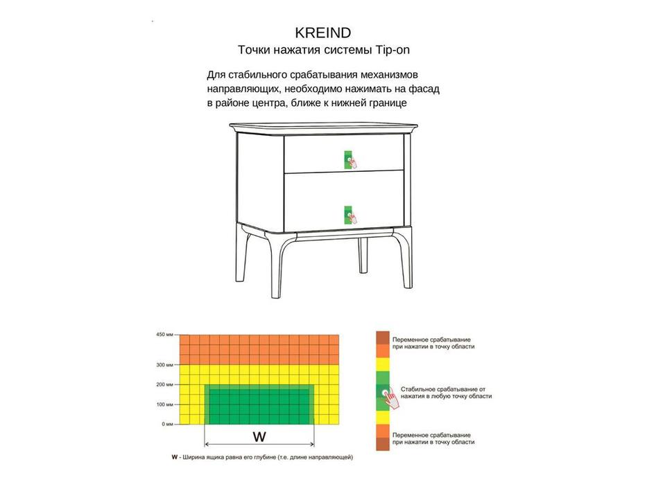 LAtelier Du Meuble: Premiale: комод (серо-коричневый)