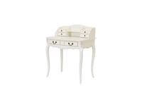 Бюро CUF Limited White Rose